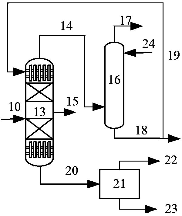 Device and process for improving productivity of oil and gas and efficiently recovering oil and gas