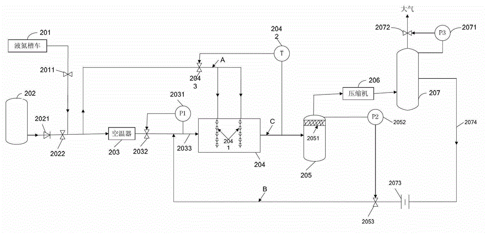 Test run system and method of low temperature air compressor