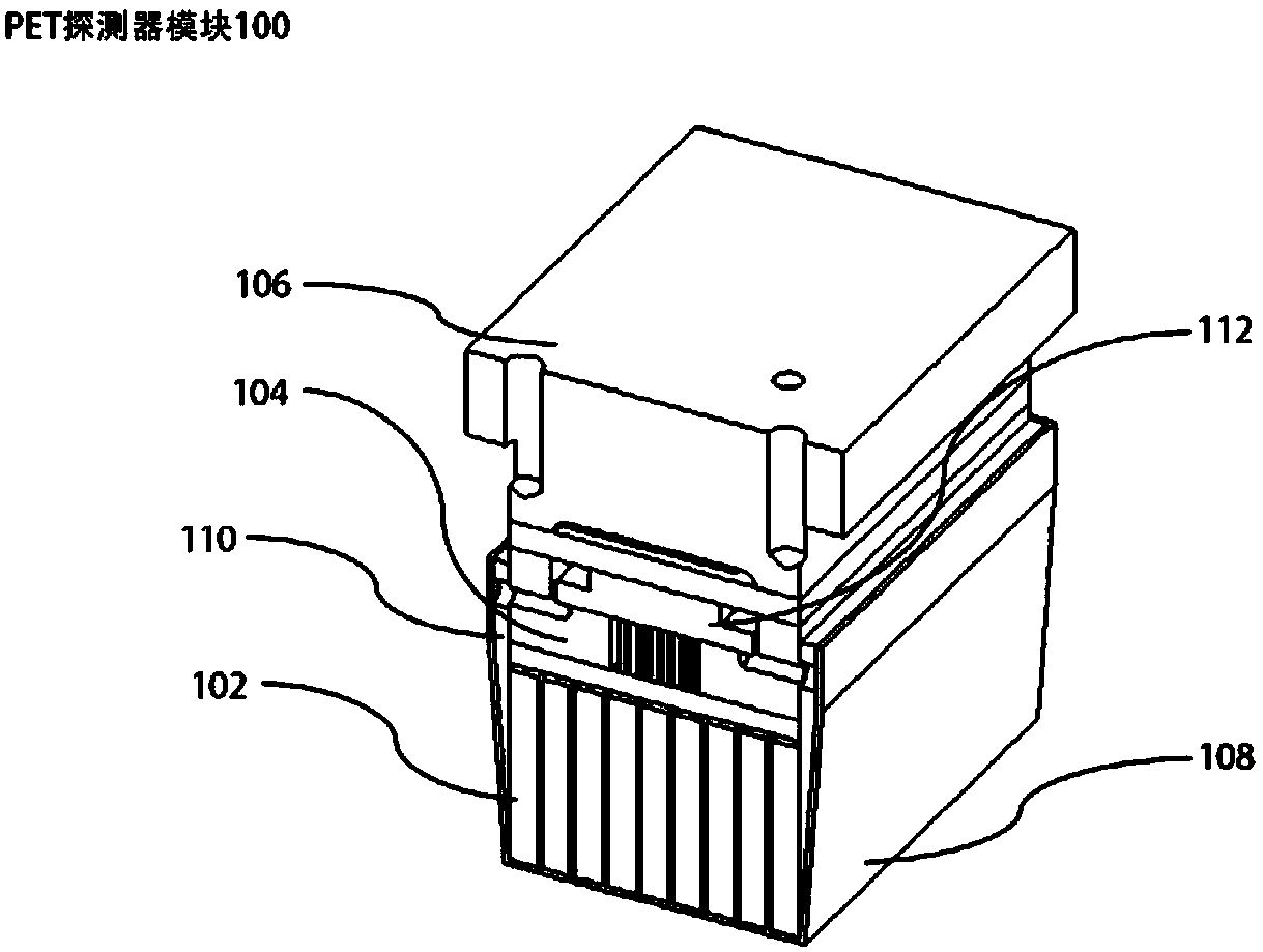 PET detector module, PET detector ring and PET detector array