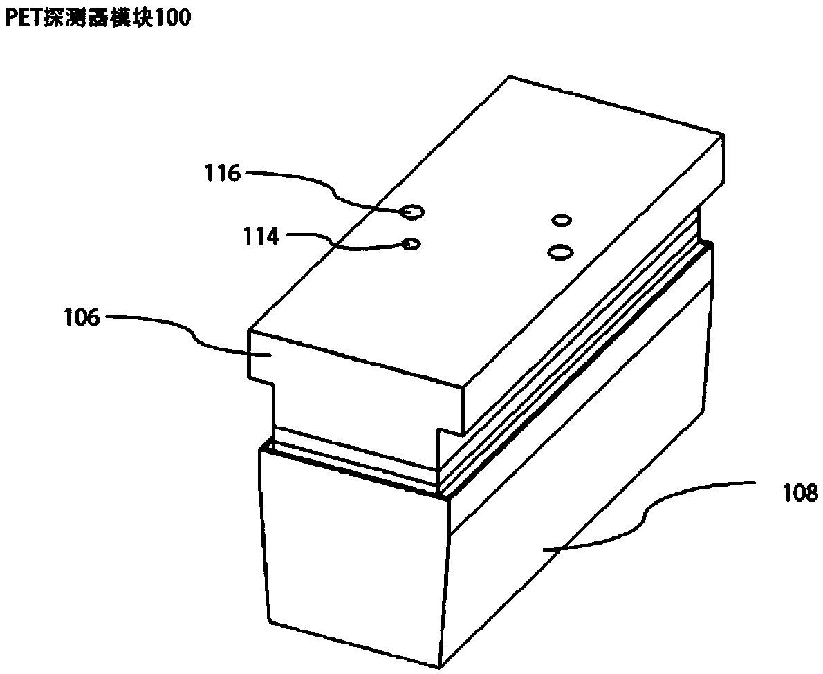 PET detector module, PET detector ring and PET detector array