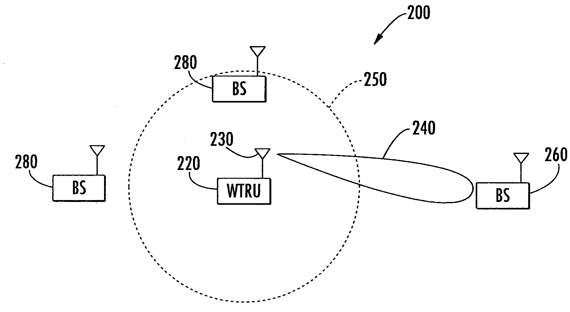 Method for identifying pre-candidate cells for a mobile unit operating with a switched beam antenna in a wireless communication system, and corresponding system