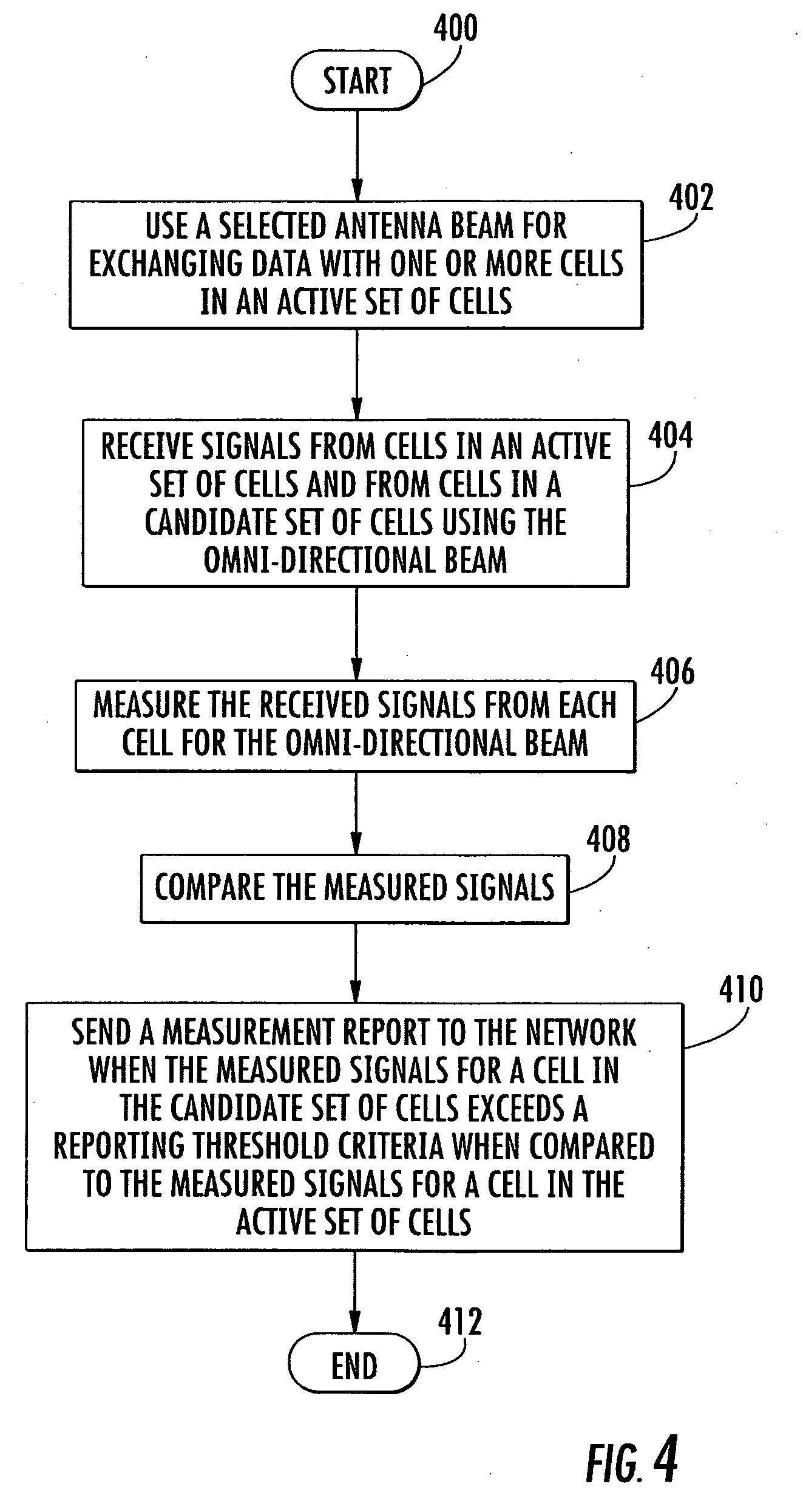 Method for identifying pre-candidate cells for a mobile unit operating with a switched beam antenna in a wireless communication system, and corresponding system