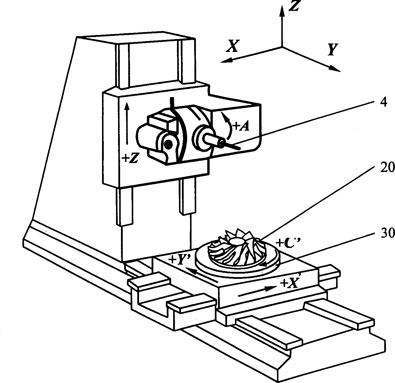 Drum taper tool and method for side milling complex cambered centrifugal impeller using drum taper tool