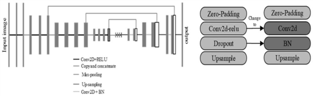 Optical excitation infrared nondestructive testing method based on generative adversarial network