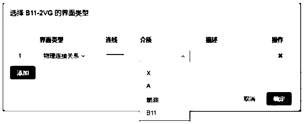 Method and device for analyzing interface relationship by utilizing block diagram tool