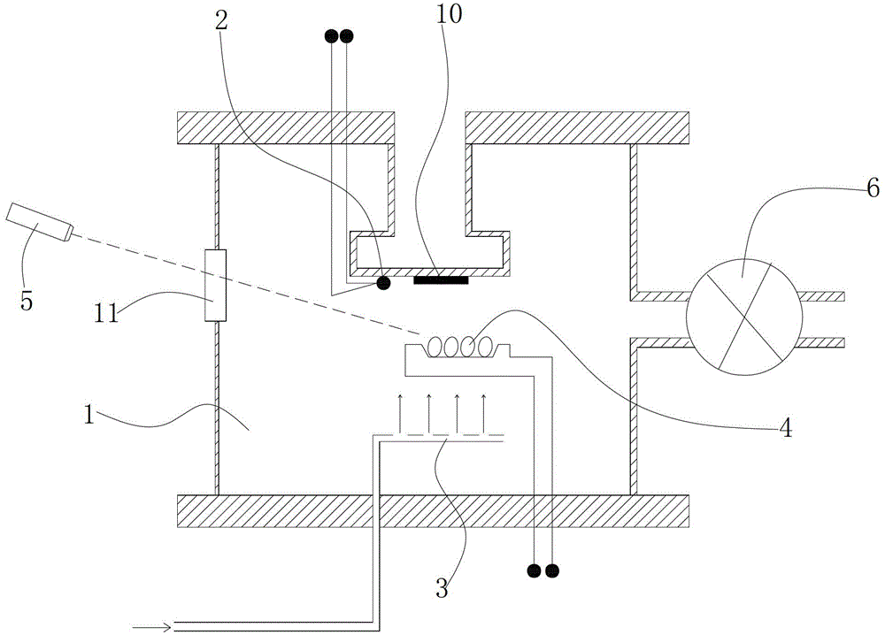 Device used for forming SiN film on substrate