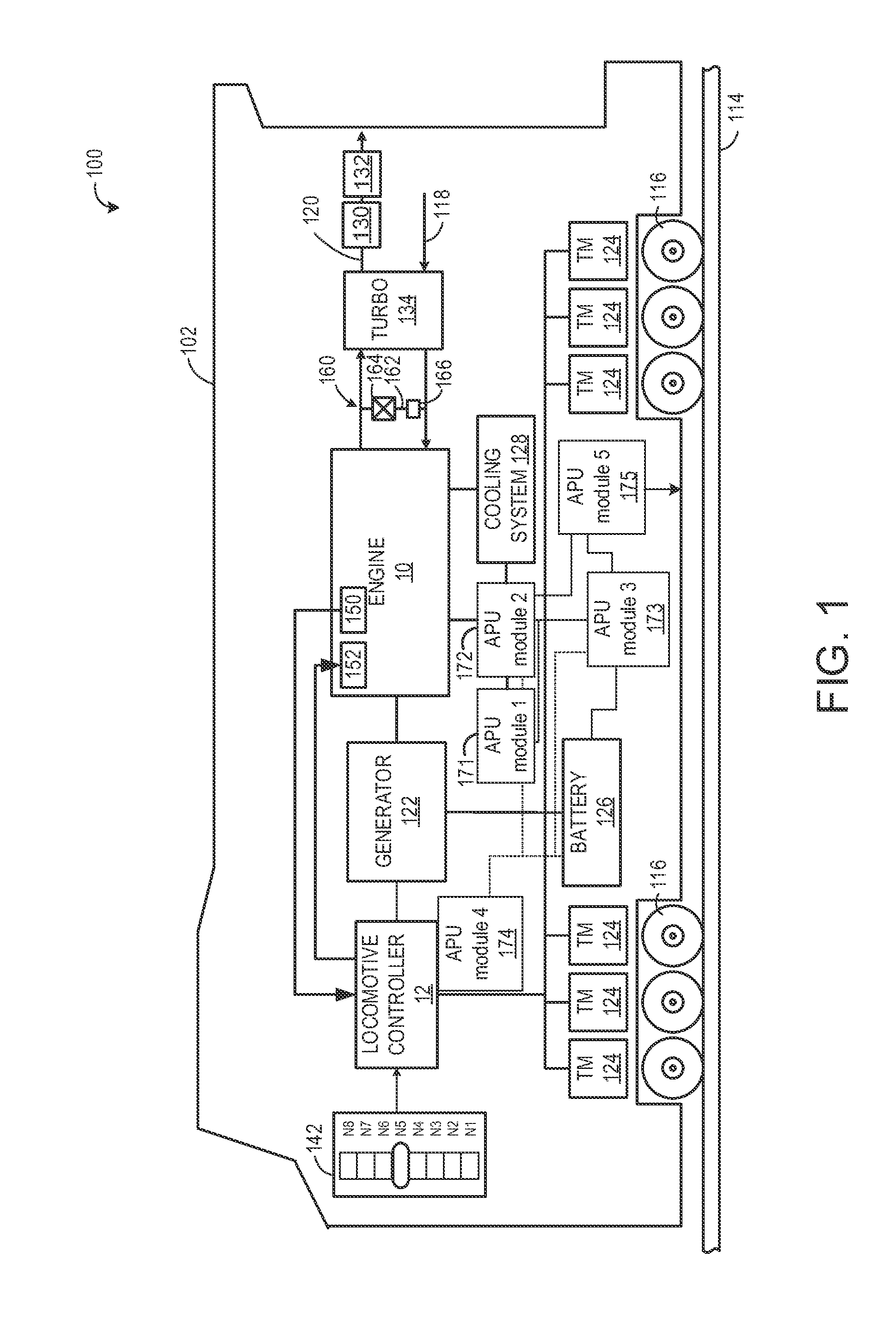 Distributed auxiliary power unit