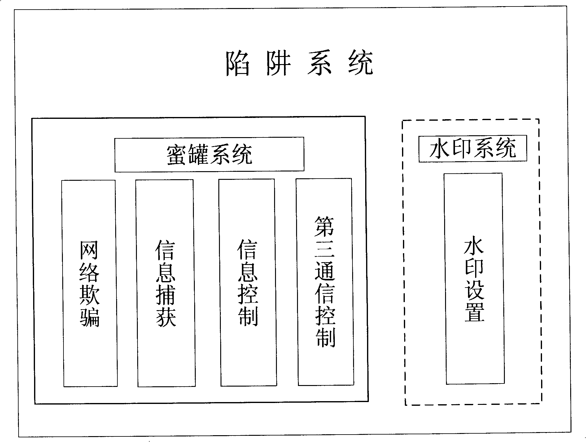 A network tracking system