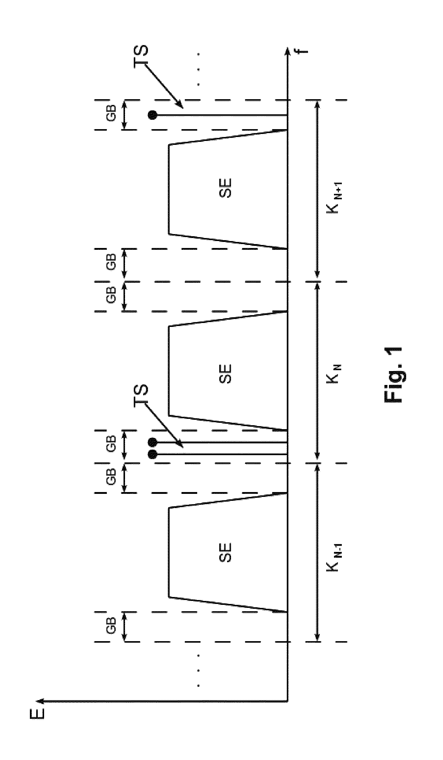 Method of tagging signals used for leakage detection and measurement in cable television networks and apparatus for detection and/or measurement of leakage sources tagged with this method