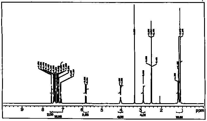 Negative picture recording material and cyanine dye