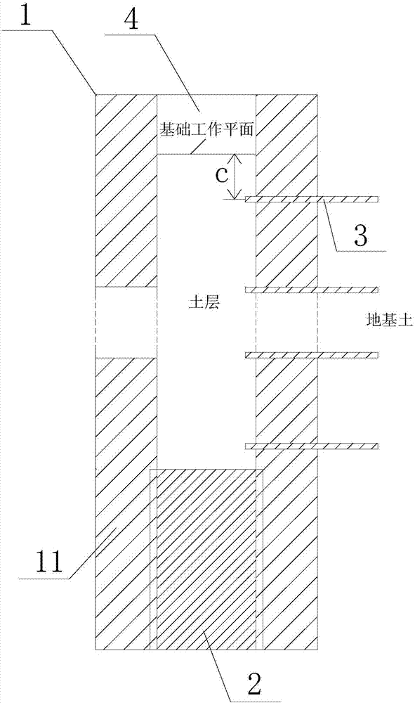 Transverse reinforcement grouting and underpinning working well and manufacturing method