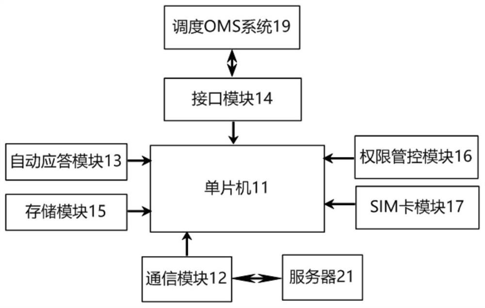 An Intelligent Power Dispatch System Based on Speech Recognition