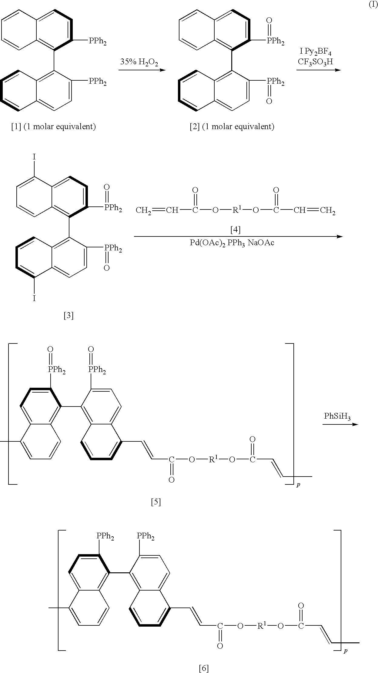 Polymer having bis(diphenylphosphino)binaphthyl groups