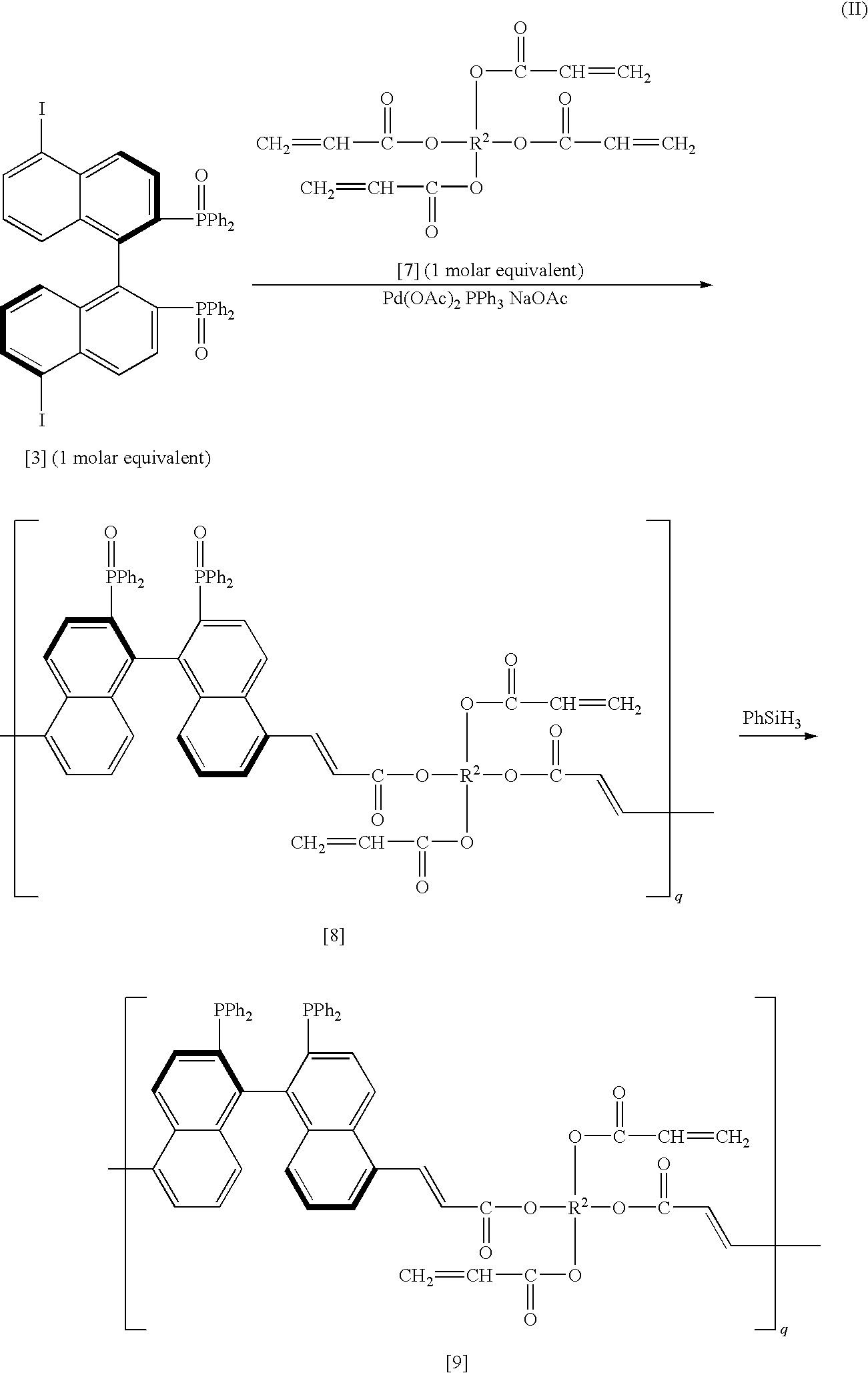 Polymer having bis(diphenylphosphino)binaphthyl groups