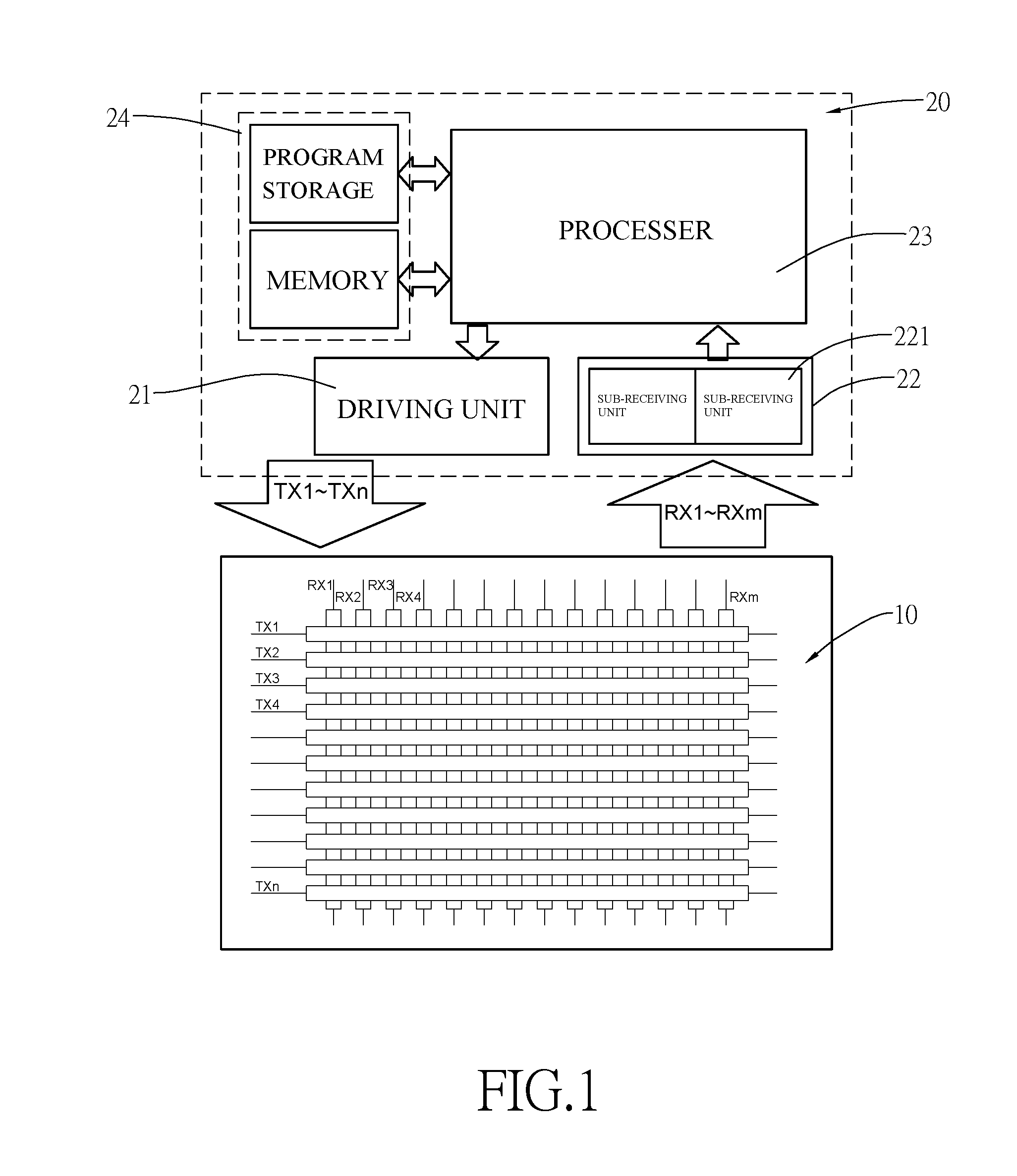 Scan method for a touch panel and touch device