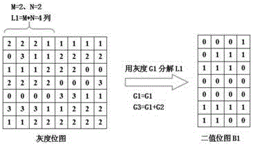 Laser direct writing method based on large-area multi-step binary optical element