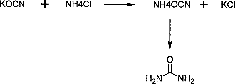 Method for synthesizing persantine intermediate 2,4,6,8-tetrahydroxy pyrimido[5,4-d] pyrimidine