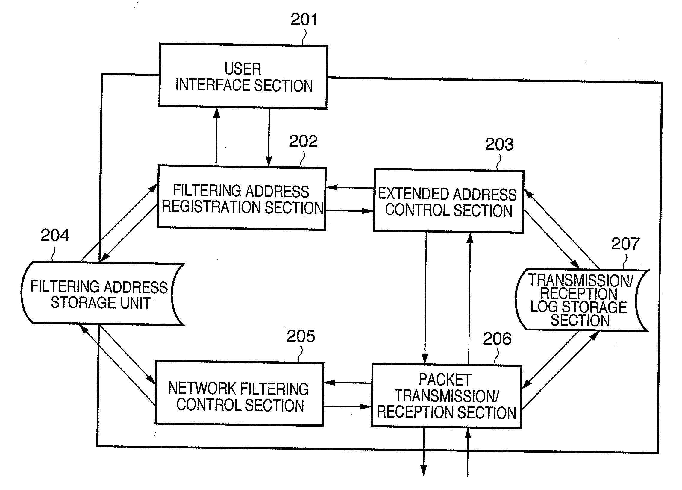 Communication apparatus and control method thereof