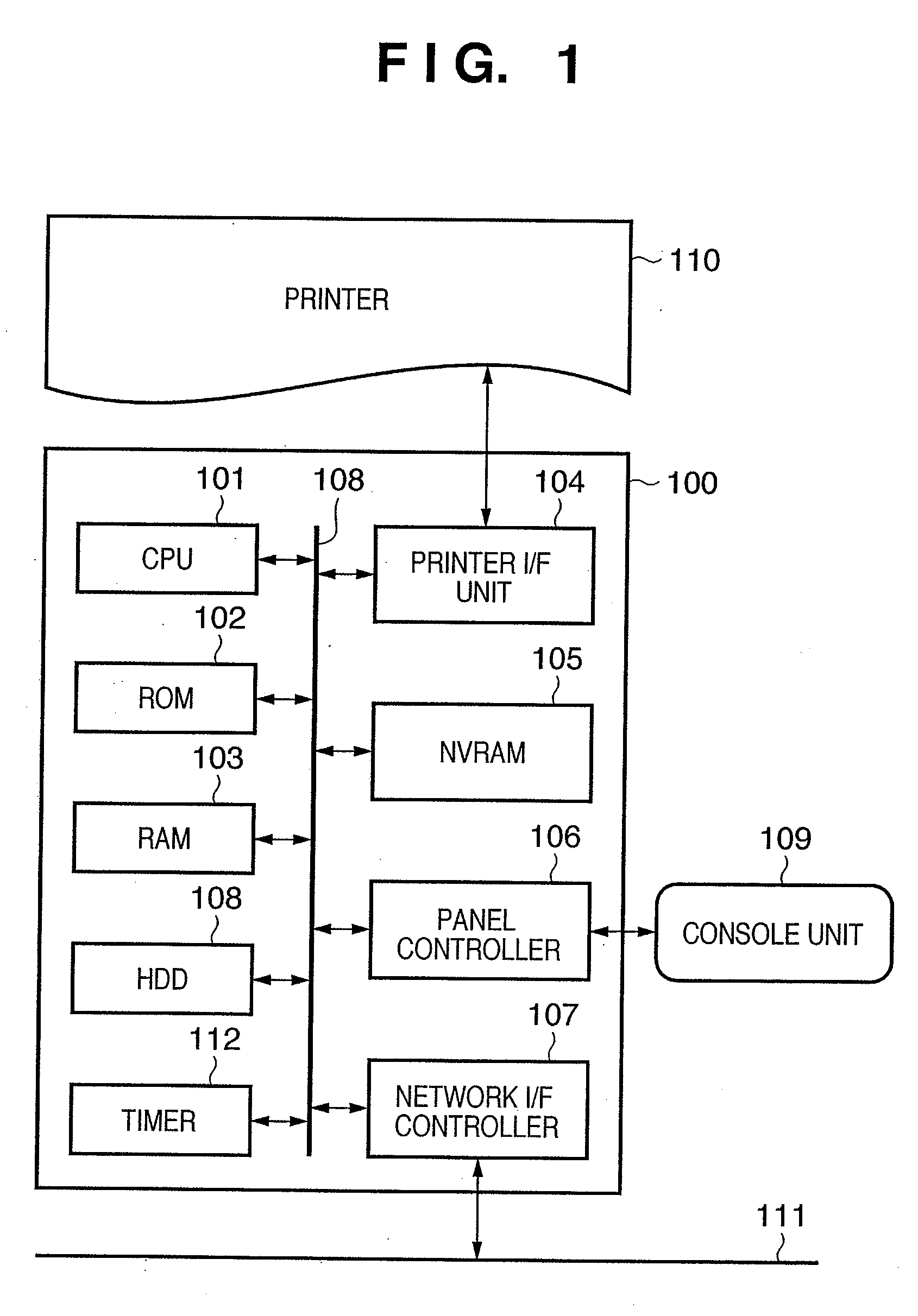 Communication apparatus and control method thereof
