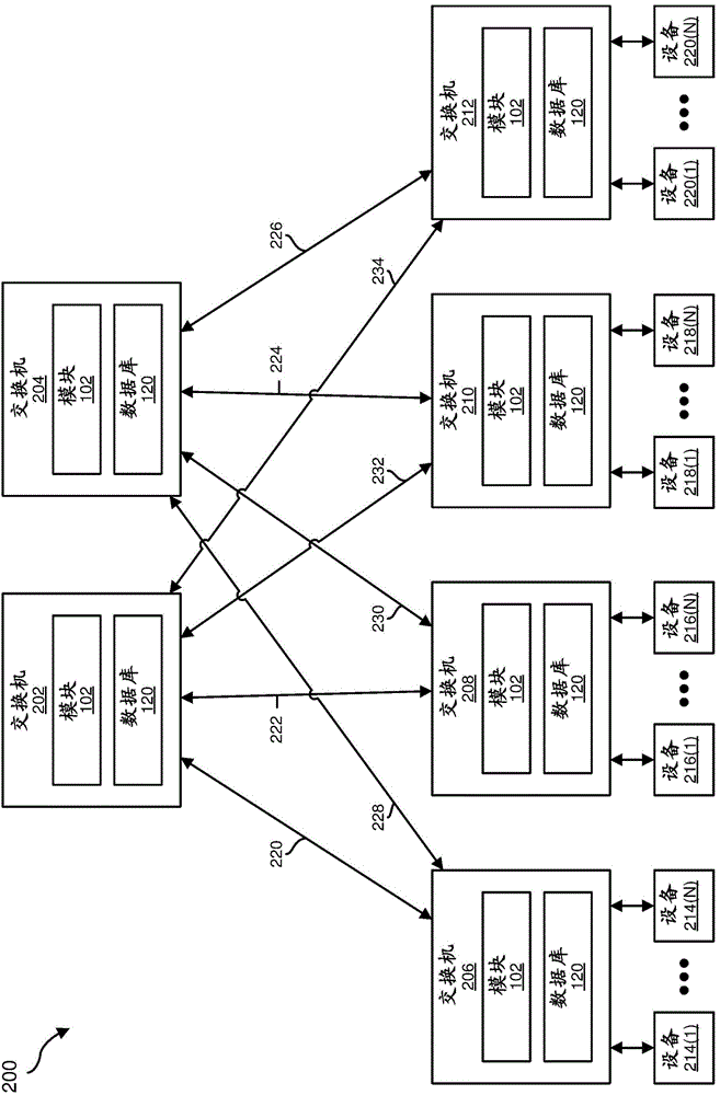 Systems and methods for load balancing multicast traffic