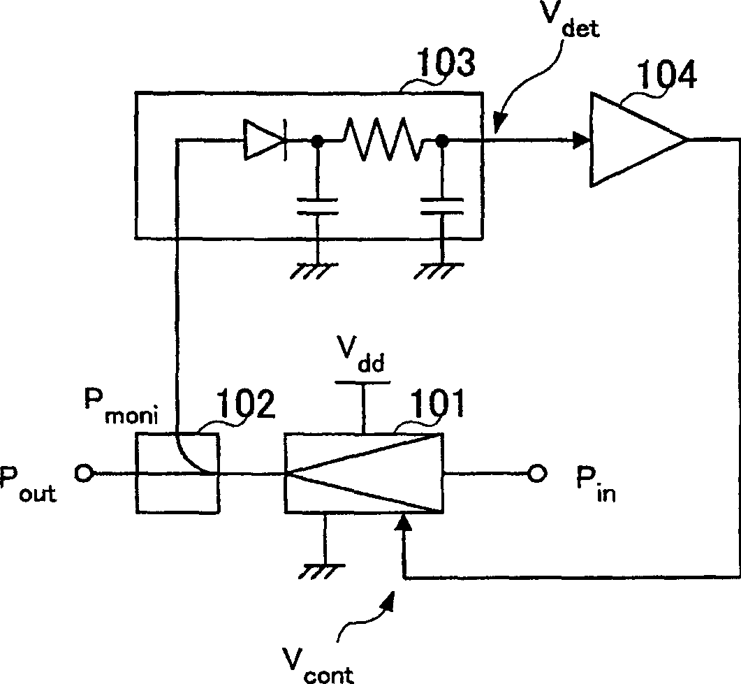 Method and apparatus for power amplification