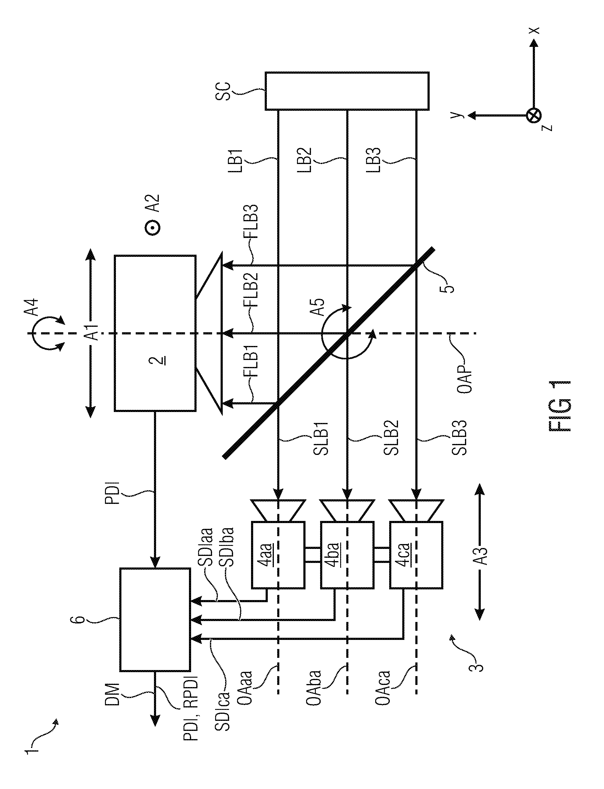 Light-field camera