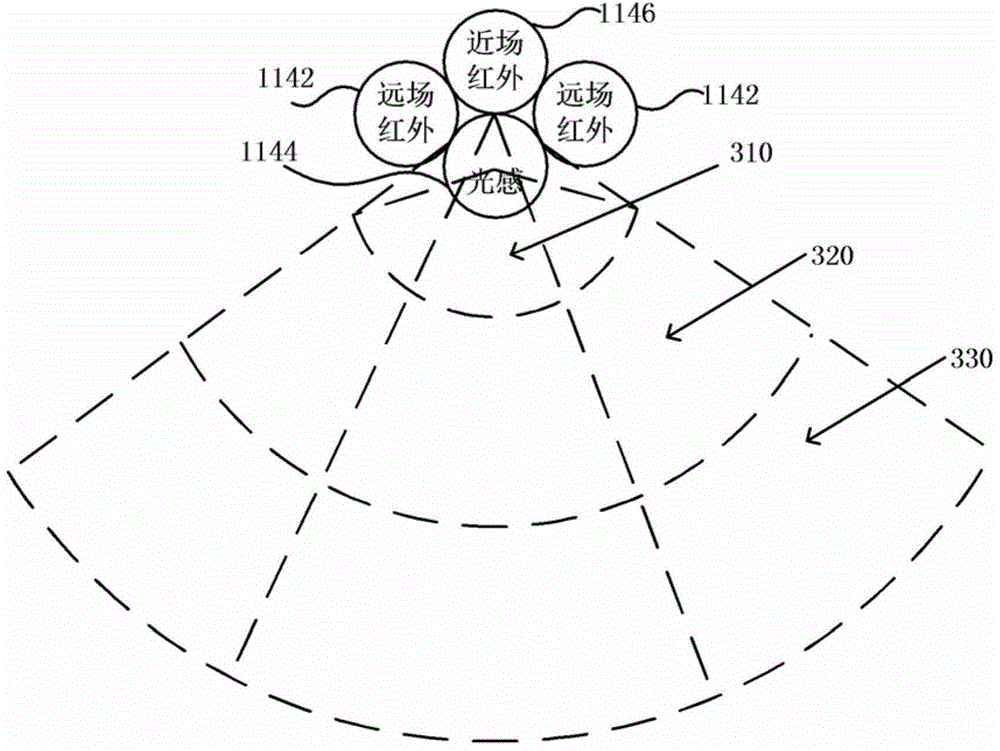 Environment detection host and method for broadcasting environment data