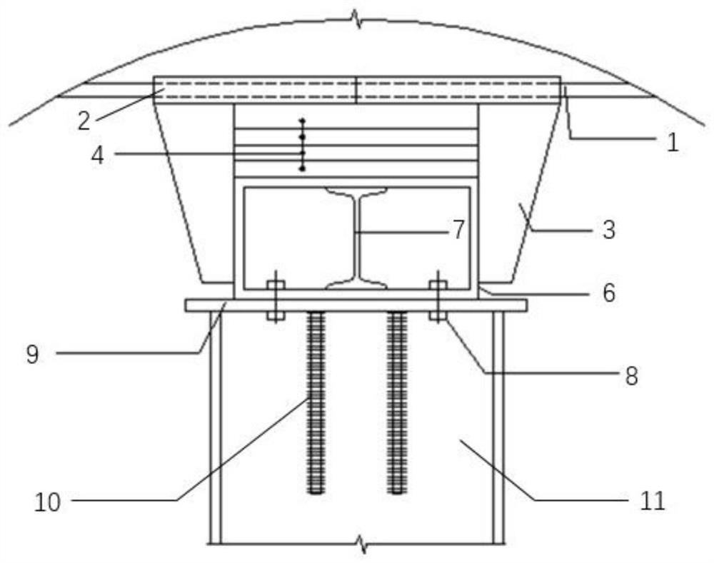 A connection method for the initial support and large-diameter pipe shed in the construction of shed cover method