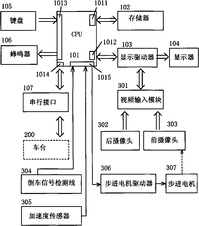Dispatching display terminal capable of displaying dead zone information