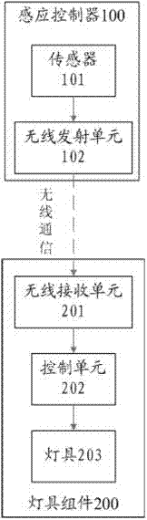 Wireless induction lighting device and control method thereof