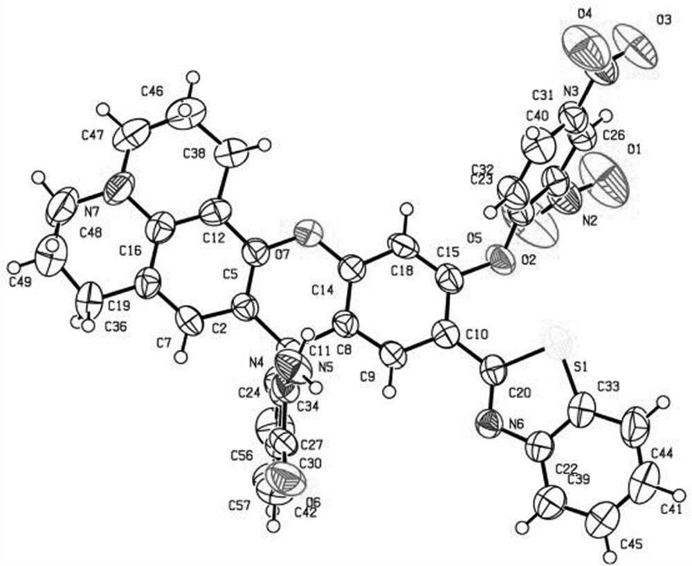 Rhodol-hbt derivatives and their preparation methods and applications