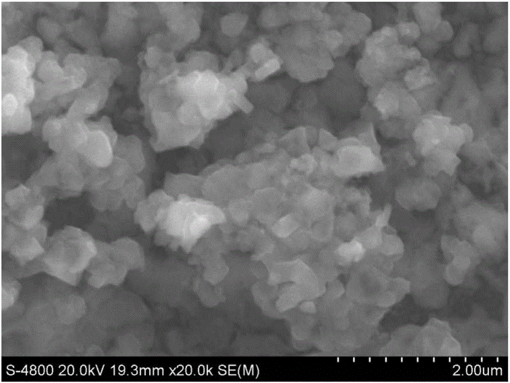 Method for fluidization reduction ironmaking of iron ore