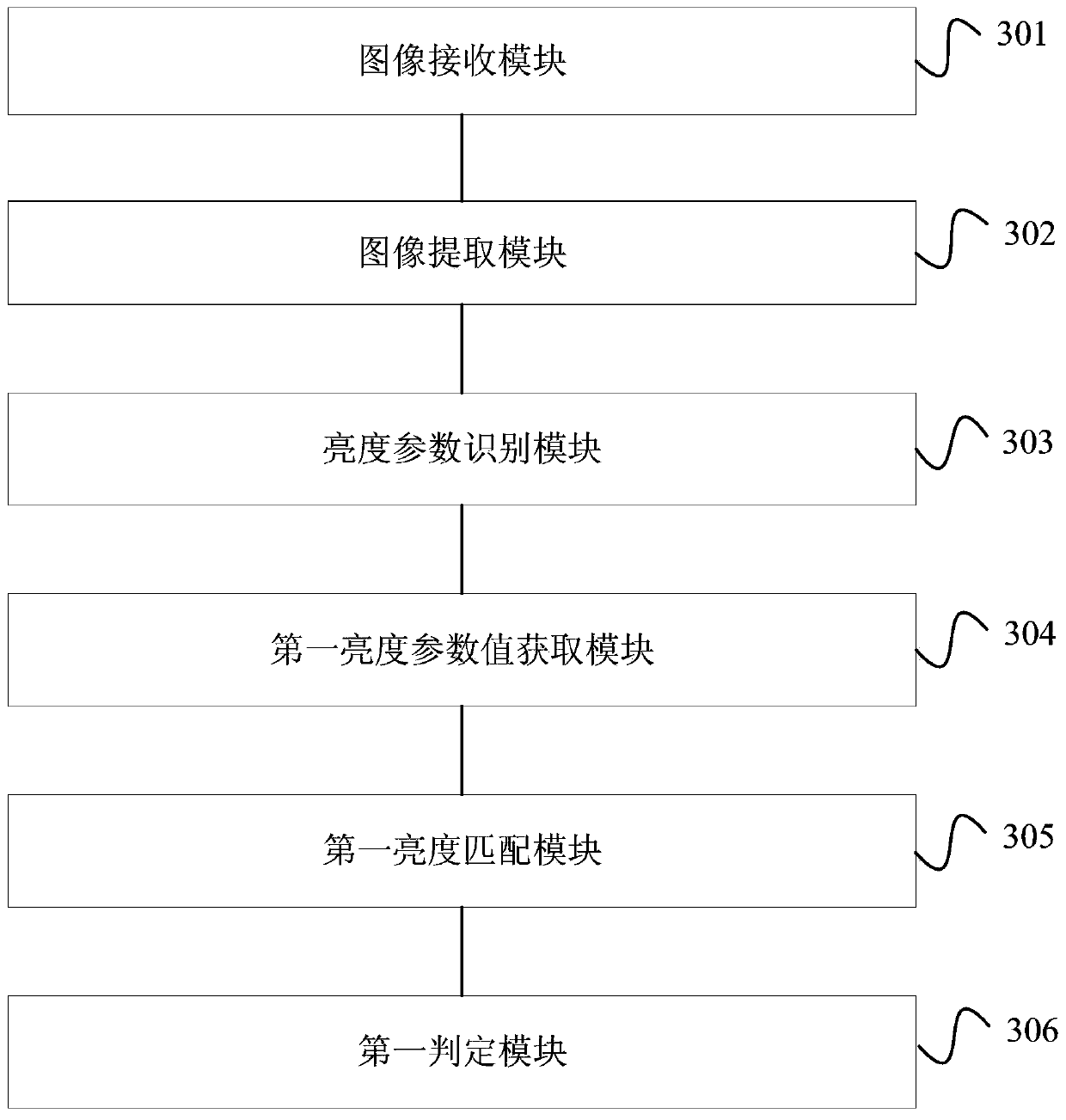 Detection method, device, system and storage medium for lighting of pipe gallery in motor car maintenance warehouse