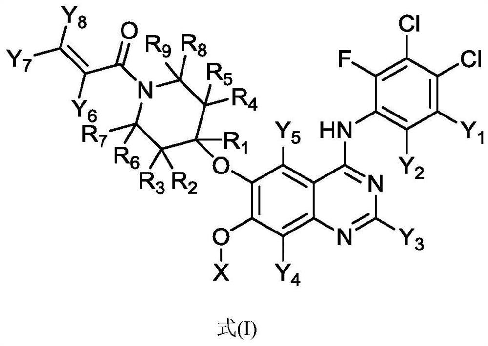 Substituted aminoquinazoline compounds, pharmaceutical compositions and uses thereof