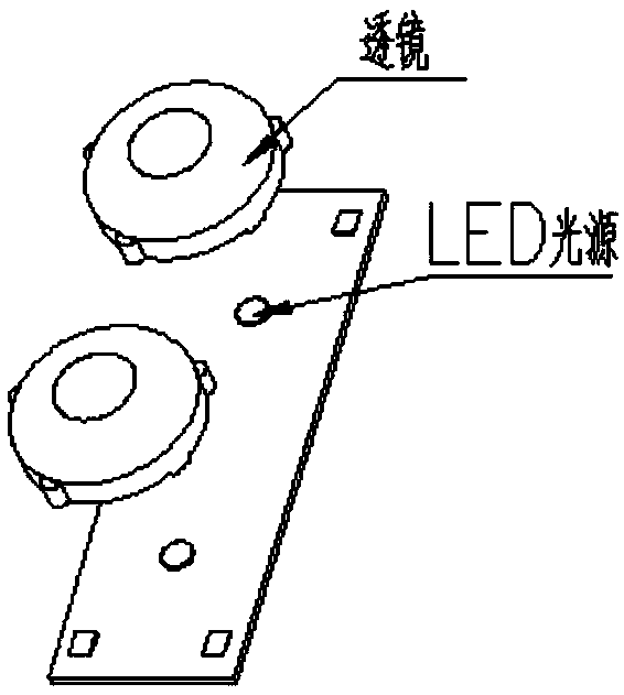 LED illumination device and illumination combination device thereof