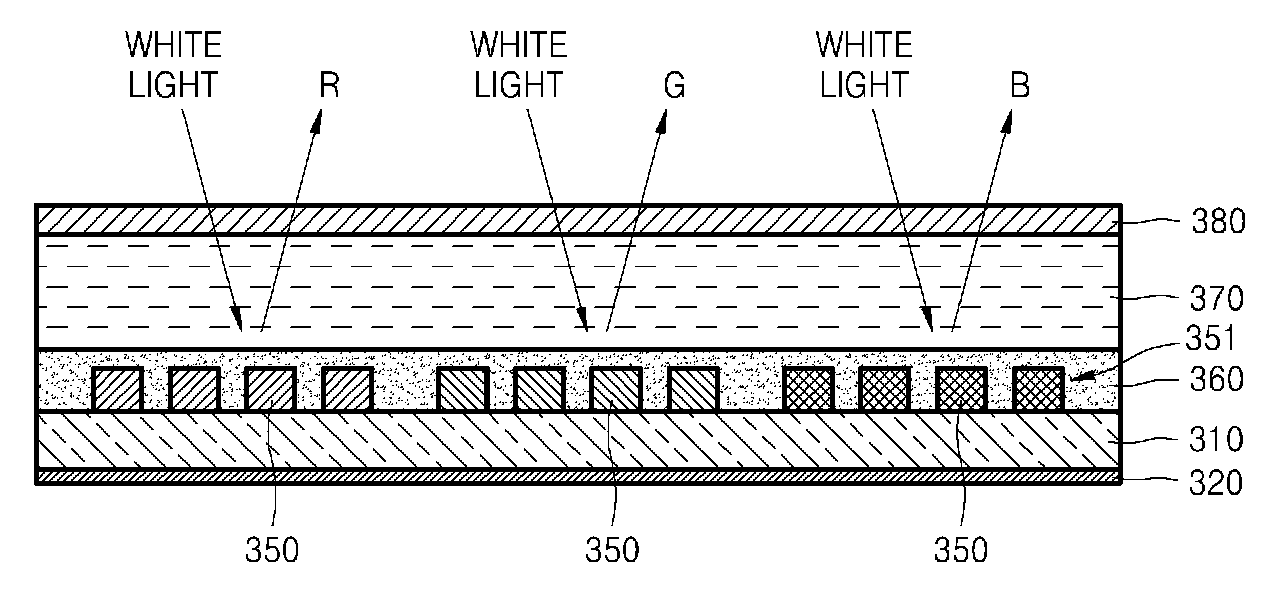 Photonic crystal type color filter and reflective liquid crystal display device having the same
