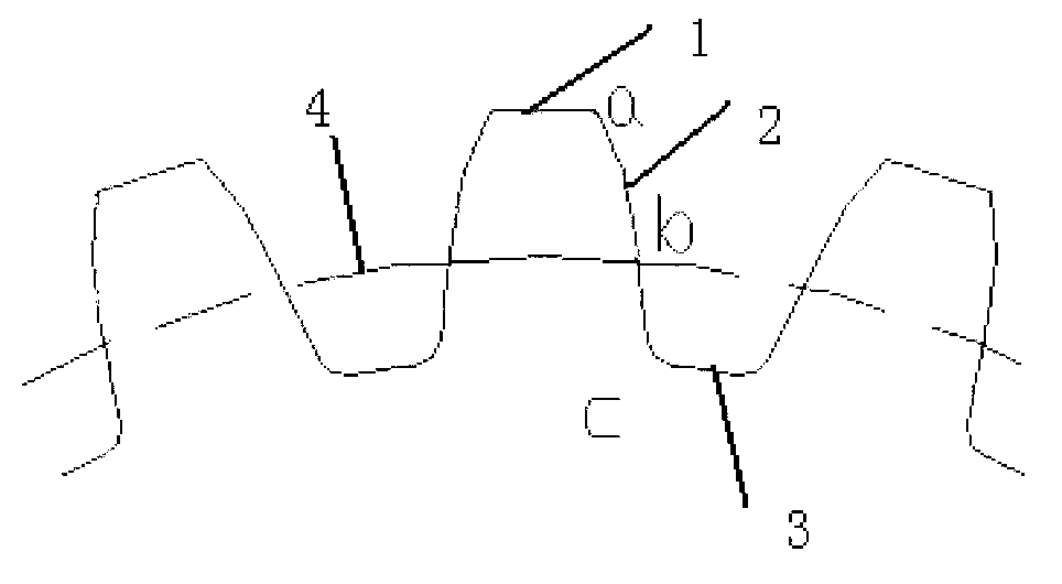 Low-slide-rate gradient pressure angle gear and design method