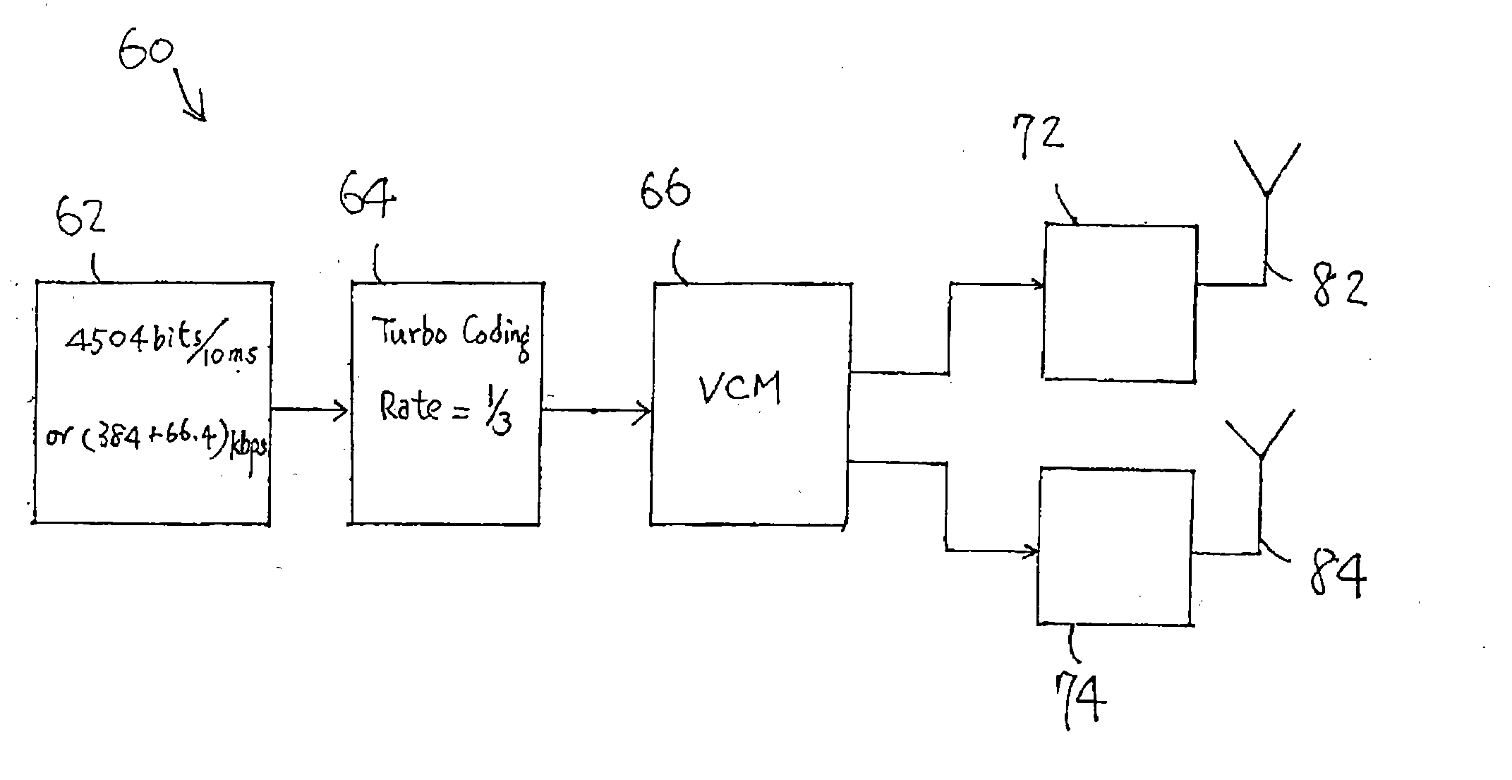 Enhanced wireless communication system and method thereof