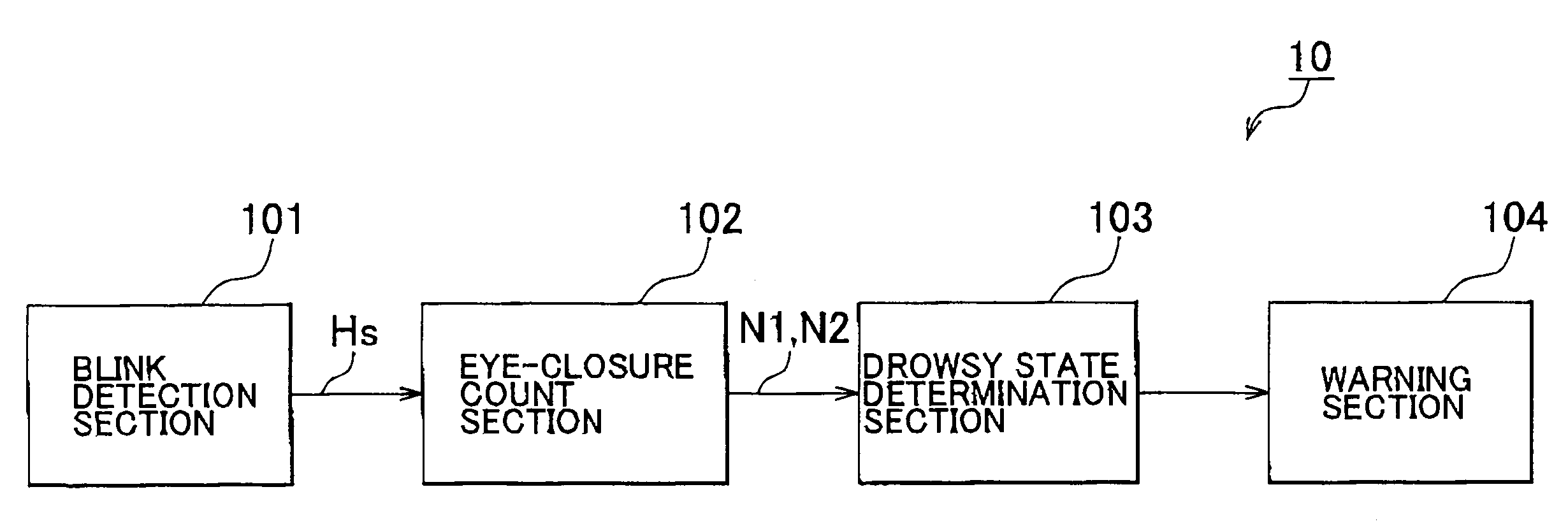 Drowsy state determination device and method