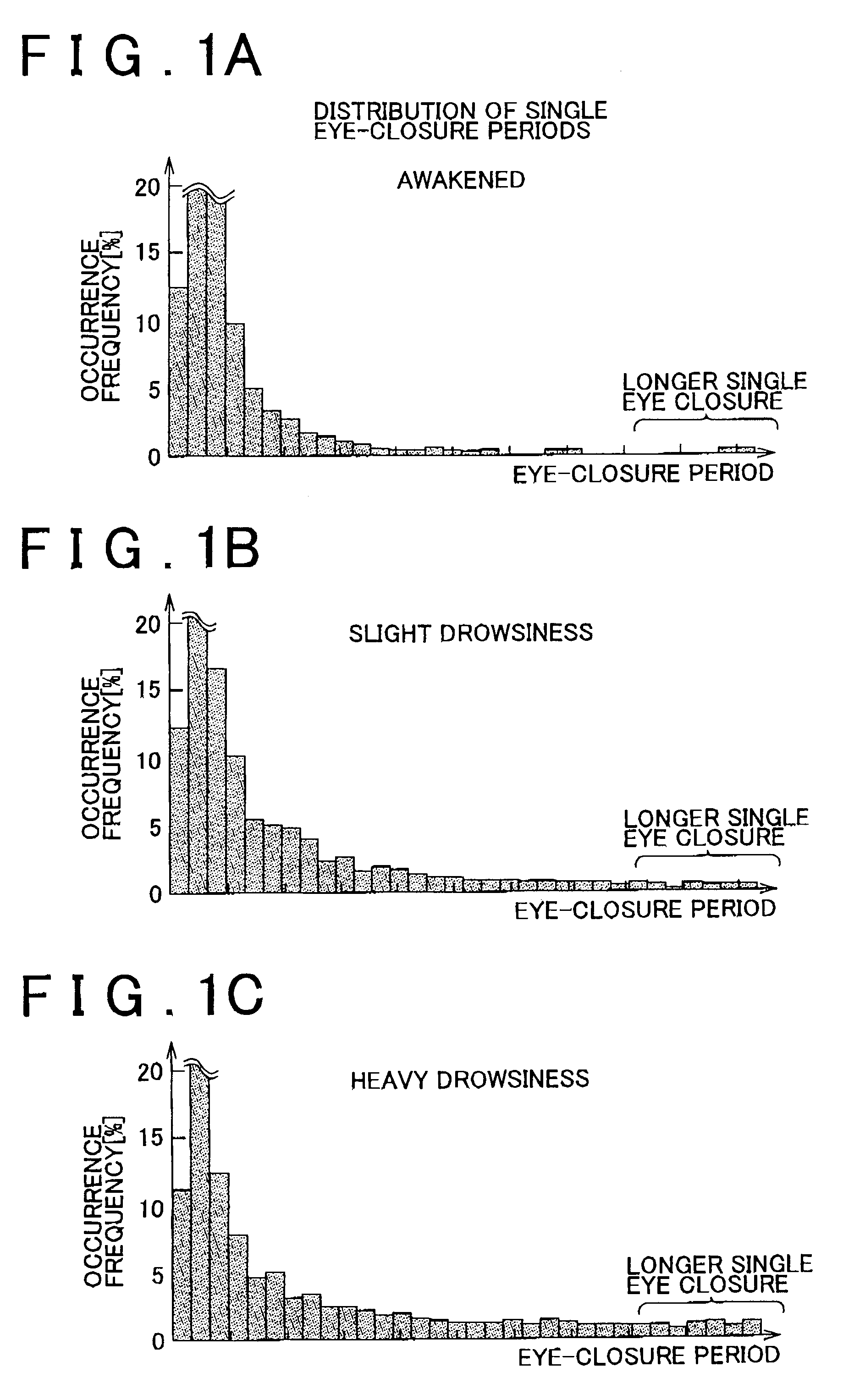 Drowsy state determination device and method