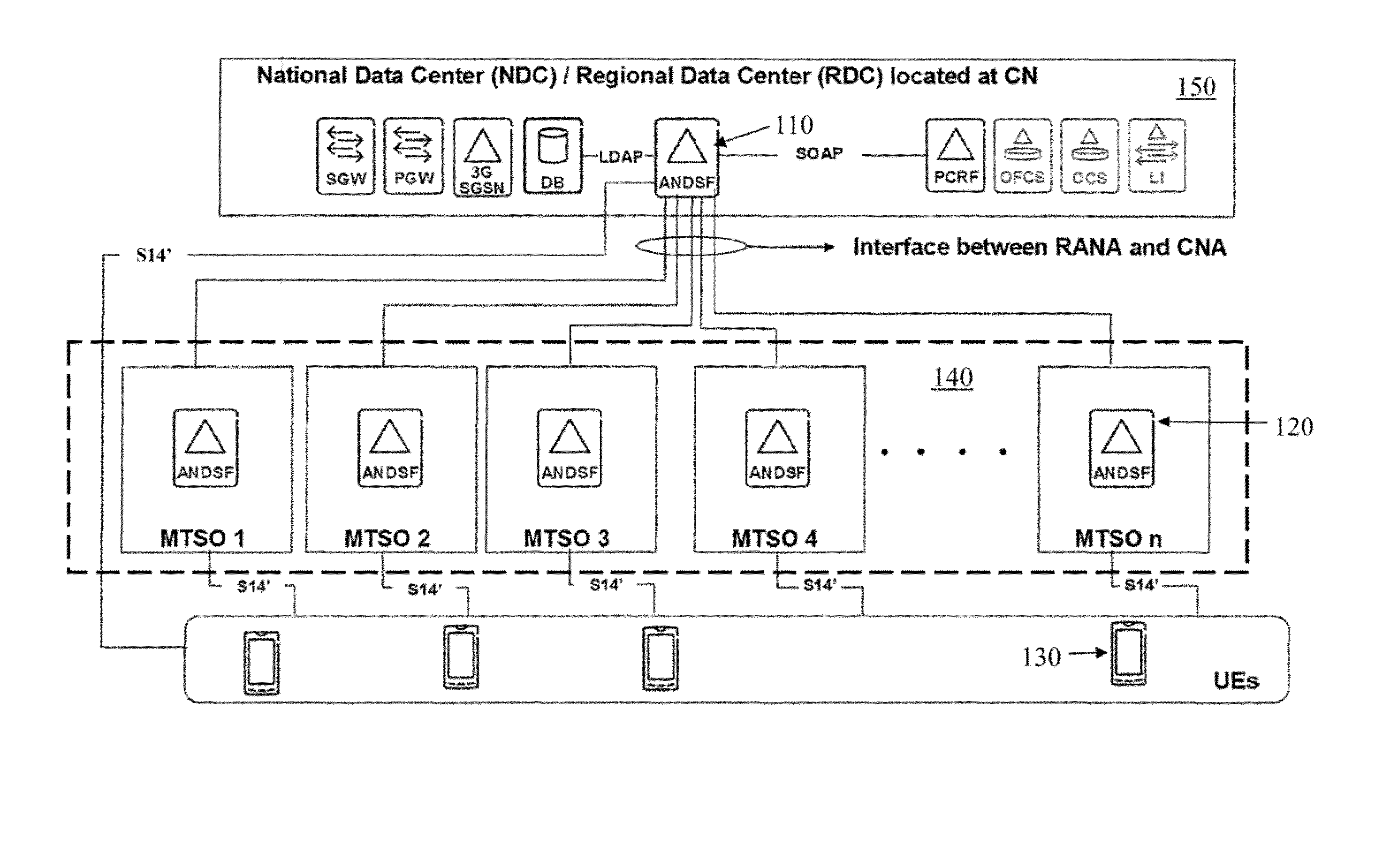 Distributed access network discovery and selection function and method of operating the same