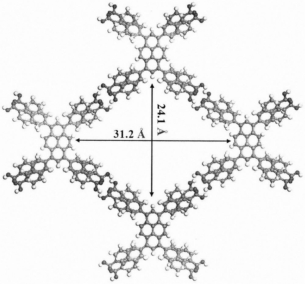 Method for rapidly preparing hydrogen bond organic framework material based on electric field, and application thereof