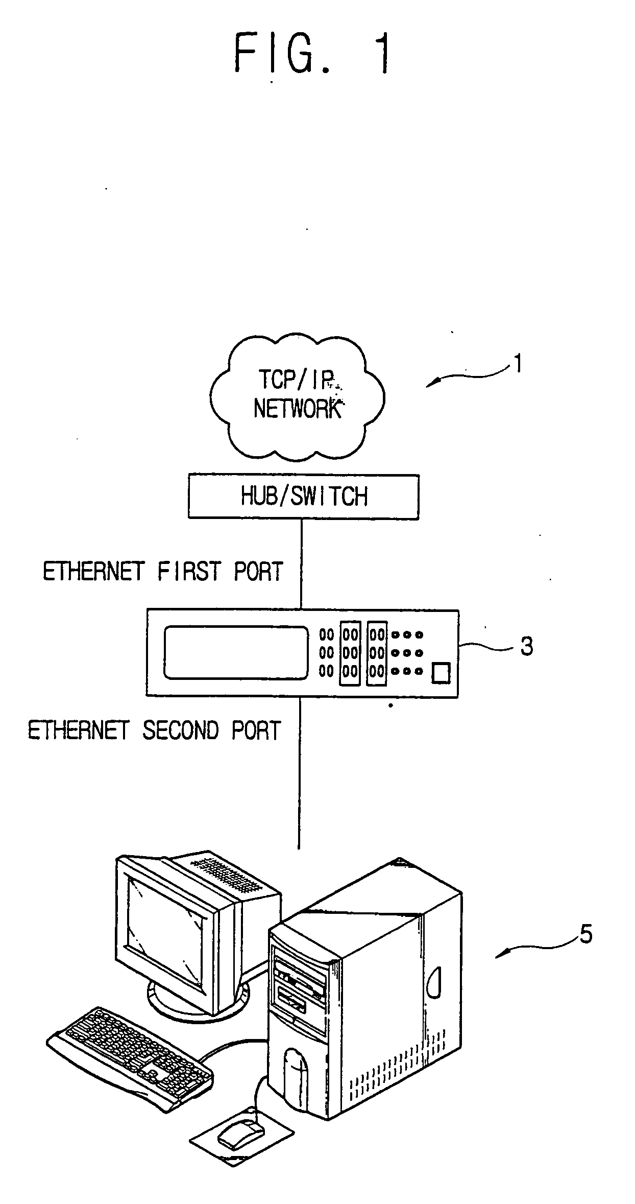 Gateway and control method thereof