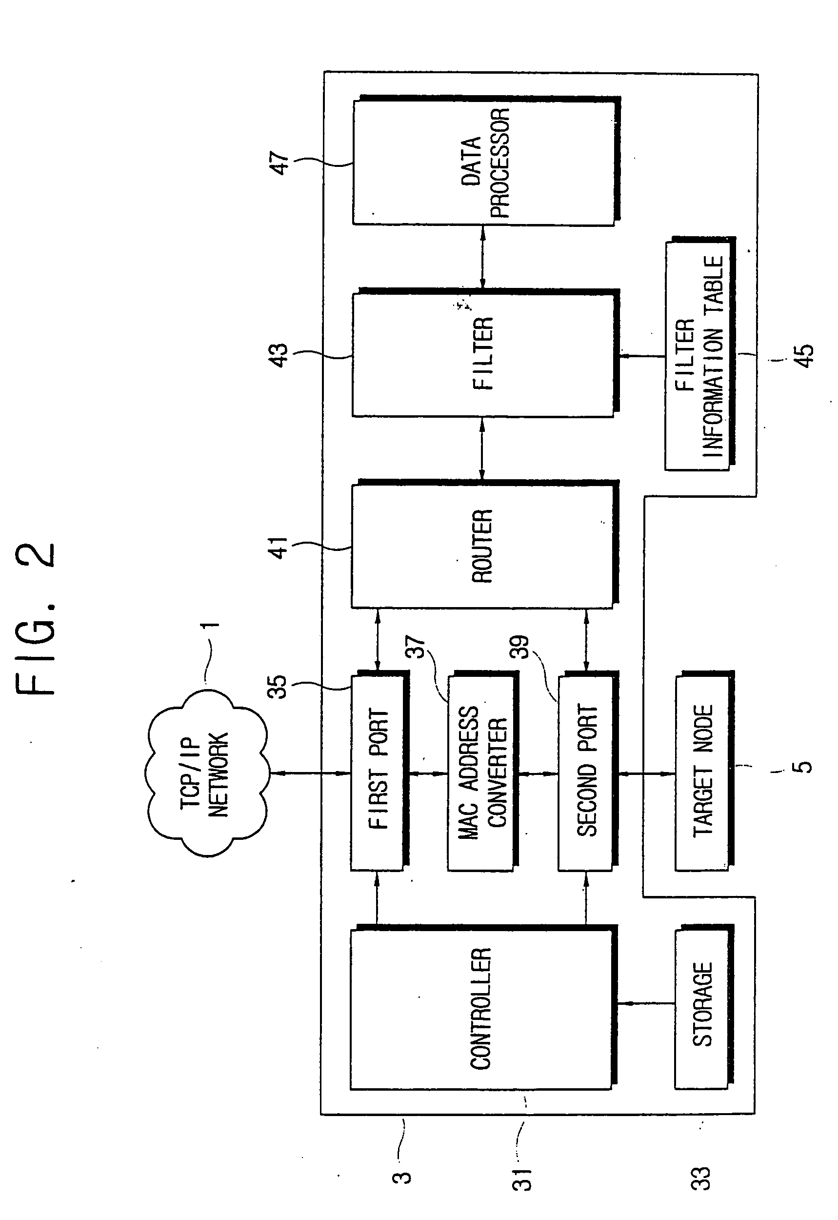 Gateway and control method thereof