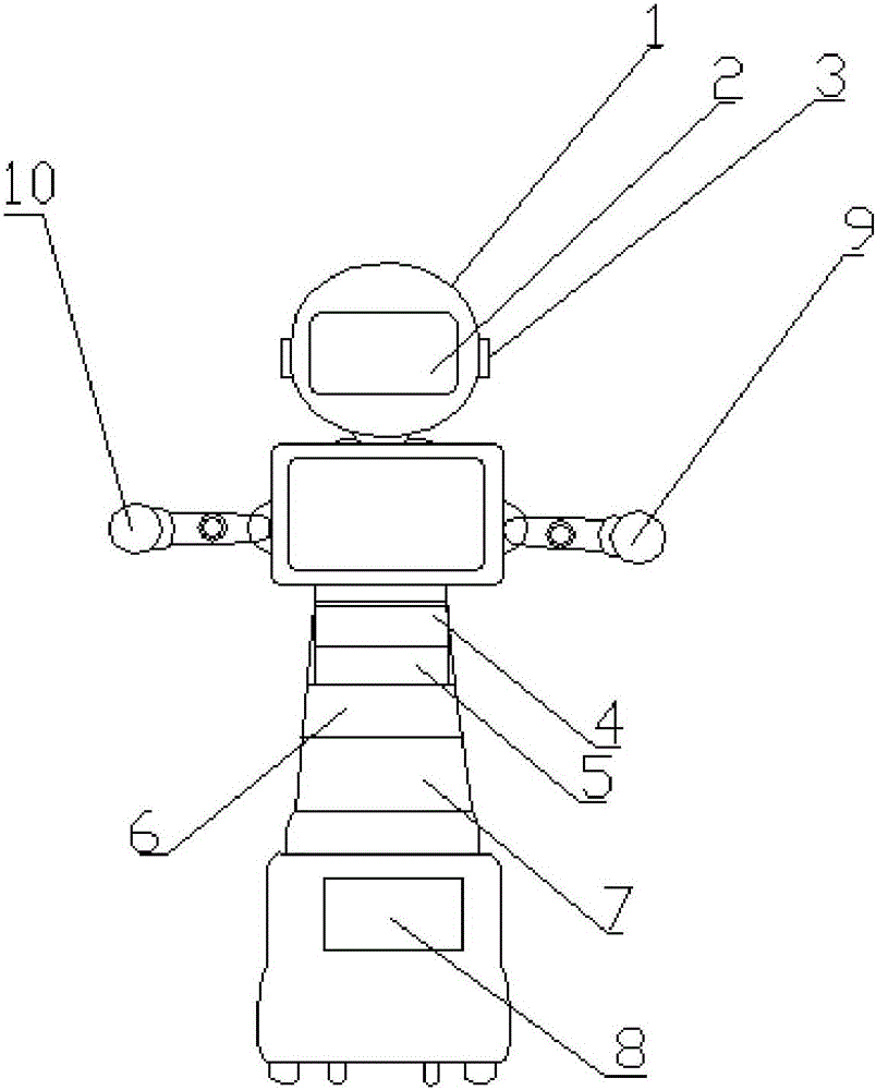 Intelligent family education robot