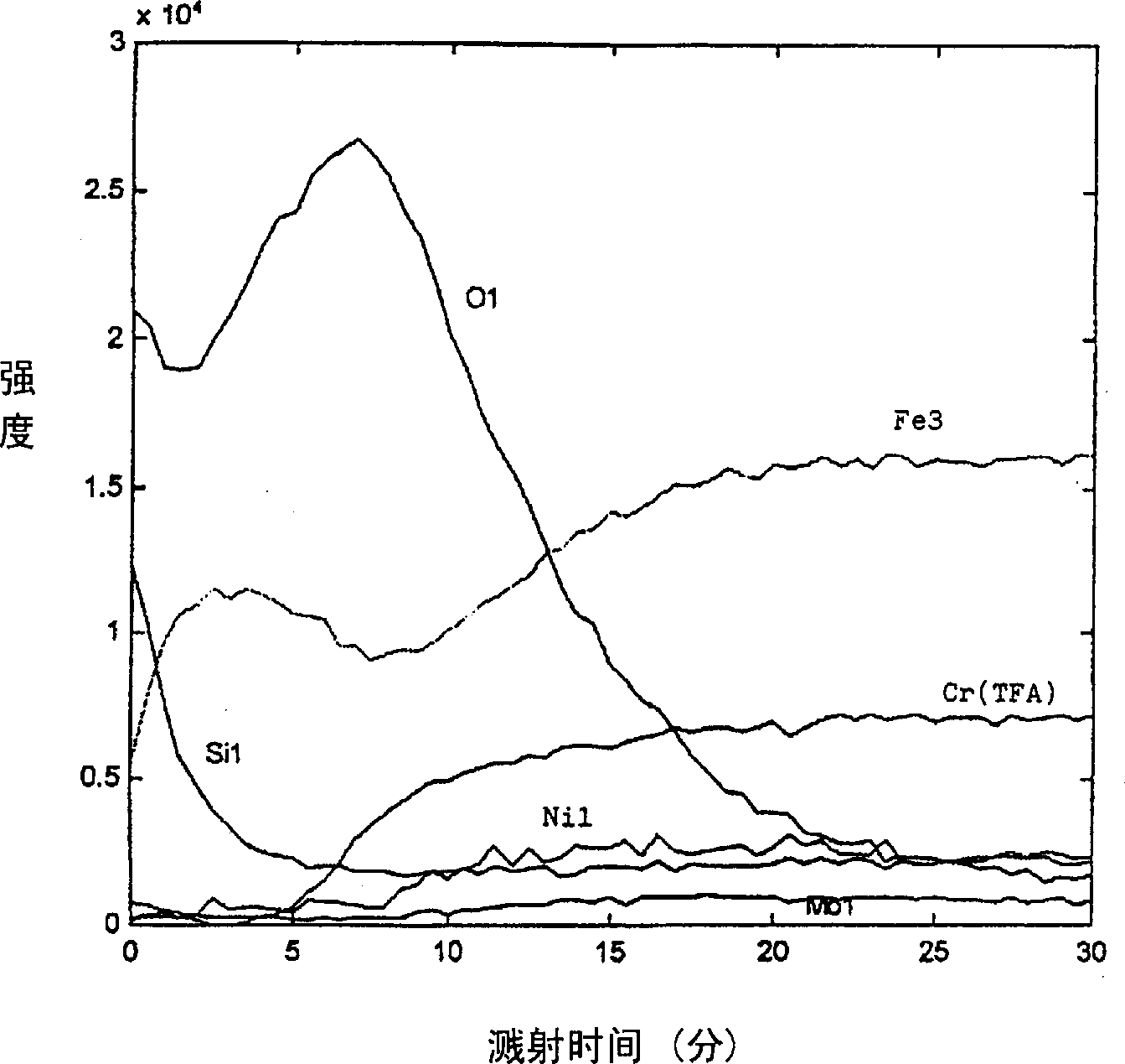 Carbonic diester, aromatic polycarbonate, production apparatus, and process for production