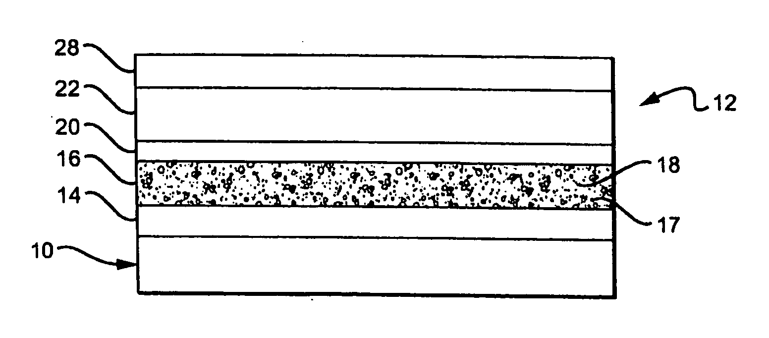 Multilayer self-decontaminating coatings