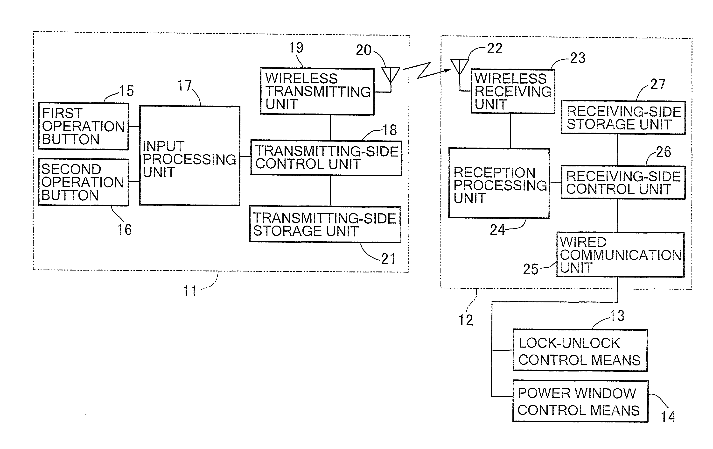 Remote control device for an activation device mounted in a vehicle