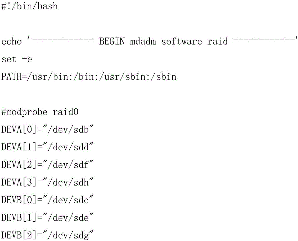 Method for automatically achieving HBA card hard disk RAID configuration based on linux