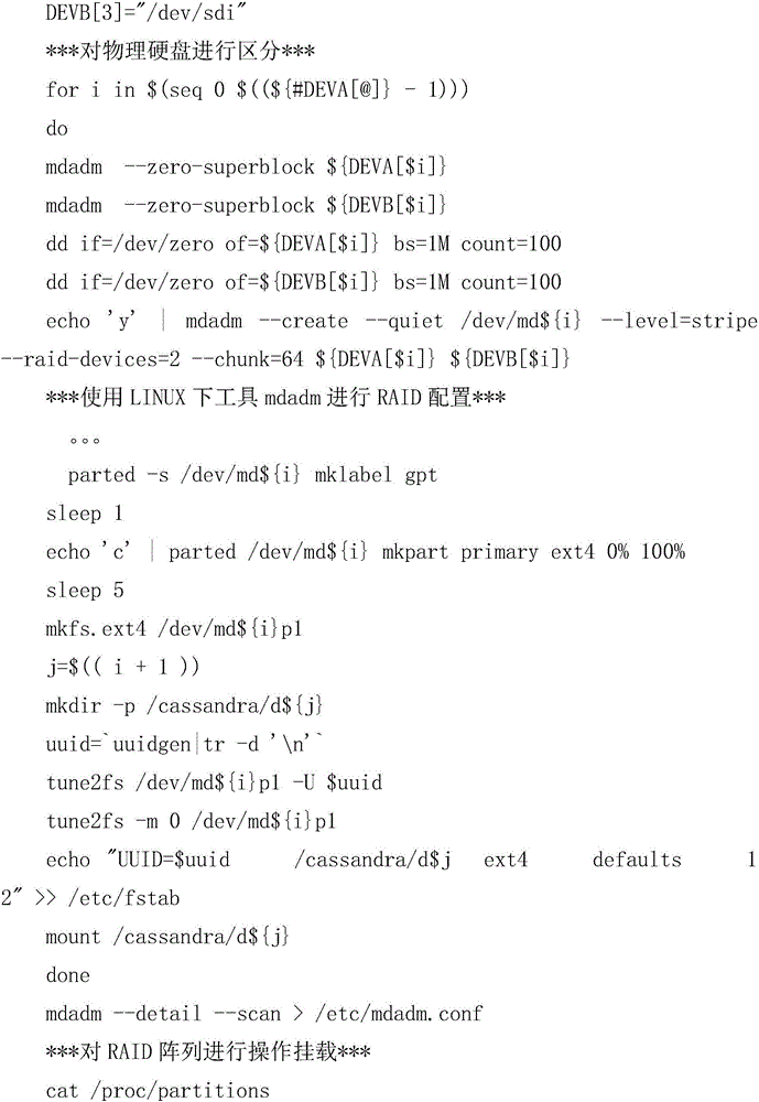 Method for automatically achieving HBA card hard disk RAID configuration based on linux